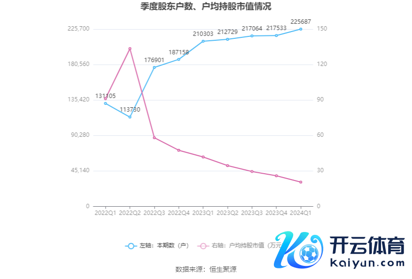 （著作源泉：中国证券报·中证网）