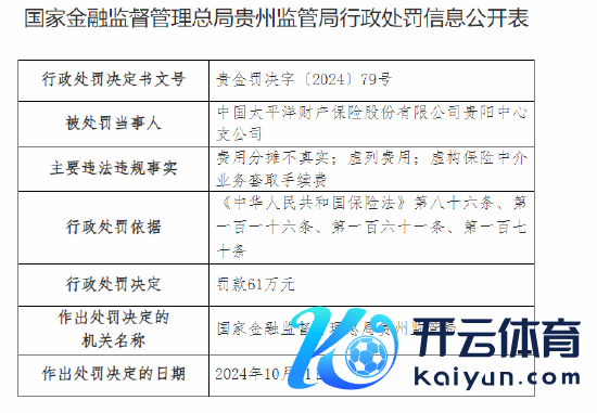 官方网站入口被劝诫并处罚金11万元-开云(中国)Kaiyun·体育官方网站-登录入口